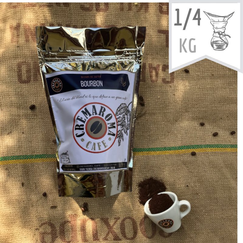 Molienda fina o gruesa? Tipos de molido para cada cafetera - Rarabaya